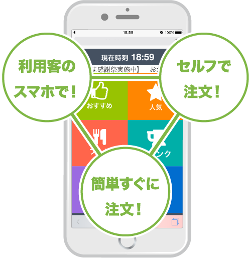 利用客のスマホで！簡単すぐに注文！セルフで注文！