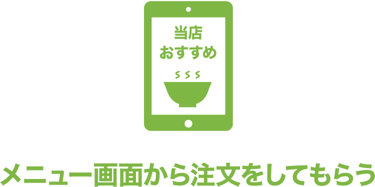 メニュー画面から注文をしてもらう