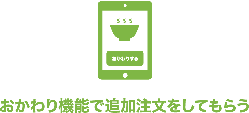 おかわり機能で追加注文をしてもらう