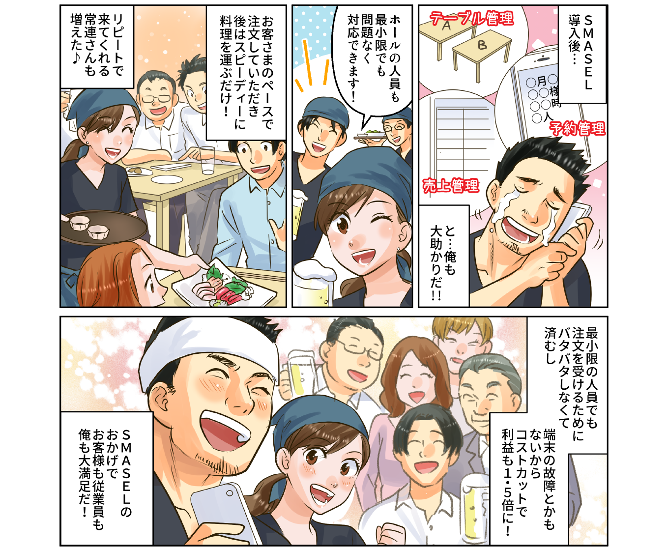 SMASEL導入後…テーブル管理・予約管理・売上管理と俺も大助かりだ！ホールの人員も最小限でも問題なく対応できます！お客様のペースで注文していただき後はスピーディに料理を運ぶだけ！リピートで来てくれる常連さんも増えた！最小限の人員でも注文を受けるためにバタバタしなくて済むし、端末の故障もないからコストカットで利益1.5倍！SMASELのおかげでお客様も従業員も俺も大満足だ！