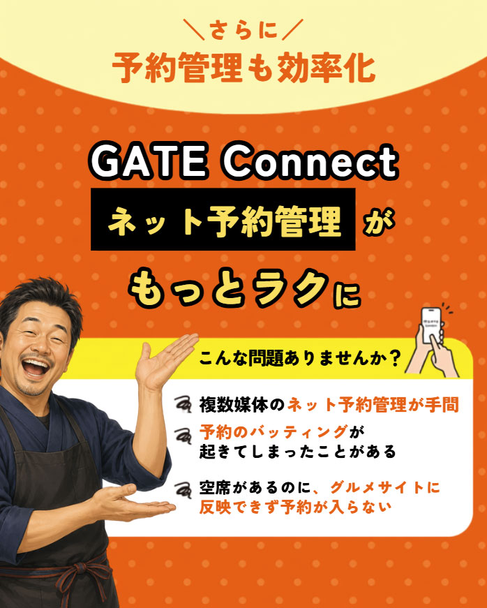 GATE Connectならネット予約管理がもっとラクになります。