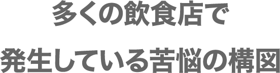 多くの飲食店で発生している苦悩の構図