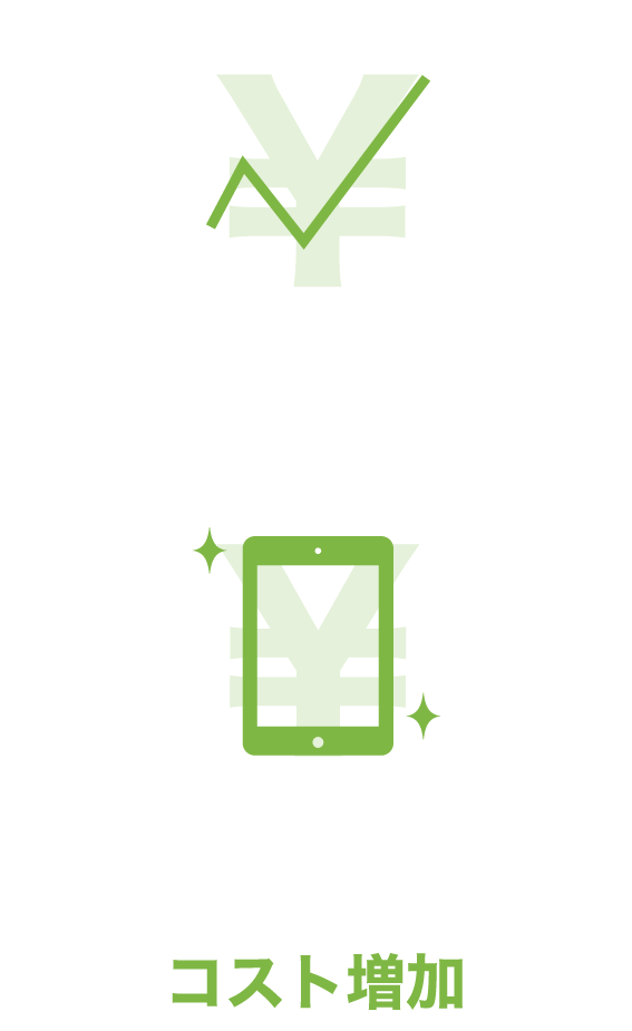 人件費の増加・高額なセルフオーダー端末⇒コスト増加