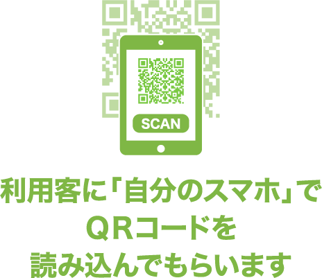 利用客に「自分のスマホ」でQRコードを読み込んでもらいます
