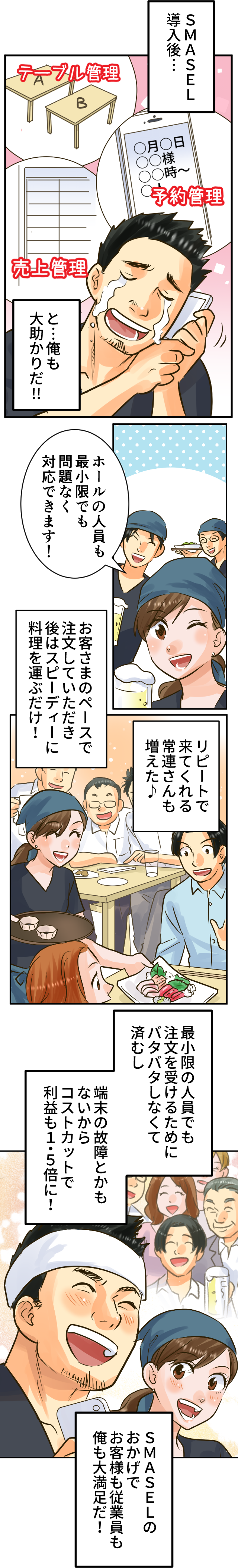 SMASEL導入後…テーブル管理・予約管理・売上管理と俺も大助かりだ！ホールの人員も最小限でも問題なく対応できます！お客様のペースで注文していただき後はスピーディに料理を運ぶだけ！リピートで来てくれる常連さんも増えた！最小限の人員でも注文を受けるためにバタバタしなくて済むし、端末の故障もないからコストカットで利益1.5倍！SMASELのおかげでお客様も従業員も俺も大満足だ！