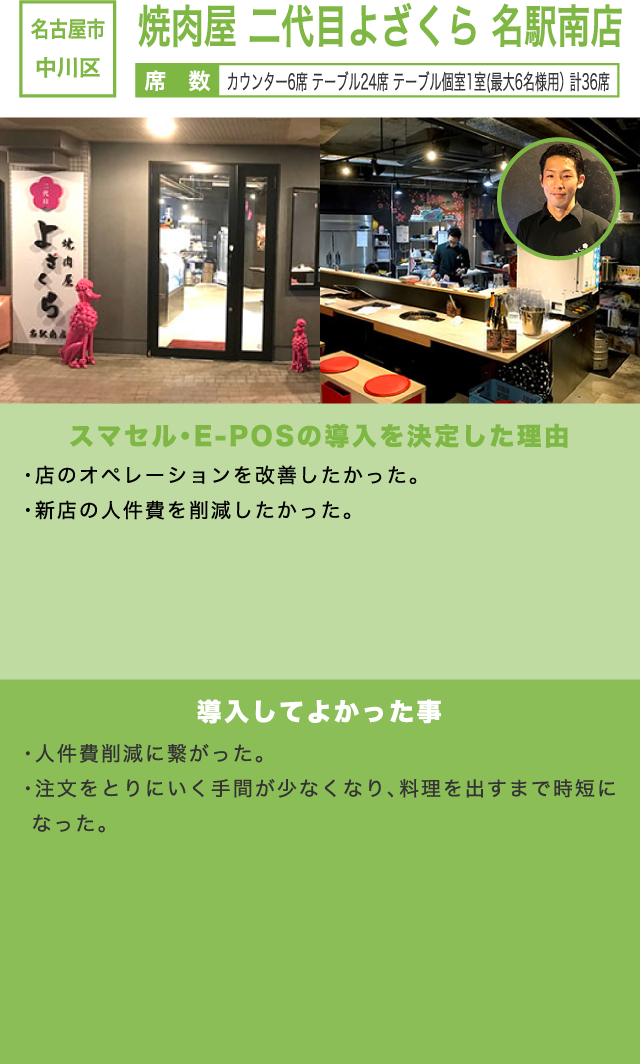 焼肉屋 二代目よざくら 名駅南店